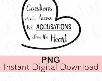 Fragen erstellen Zugriff, aber Anklagen Christian Instant Digital Download Art