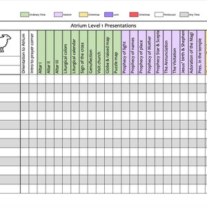 Level 1 in COLOR! Atrium Presentation Tracking Worksheet | Level 1 | CGS| Catechesis of the Good Shepherd | Religious Education