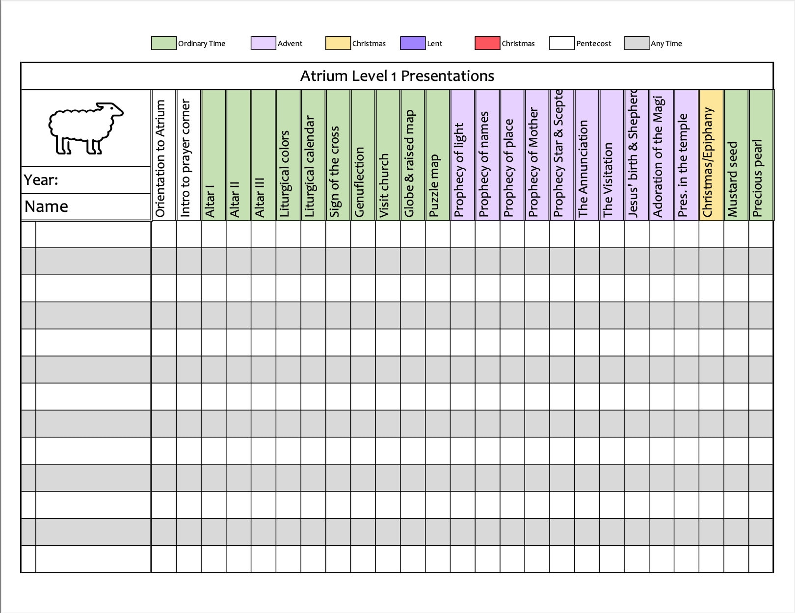 Level 1 in COLOR! Atrium Presentation Tracking Worksheet | Level 1 | CGS| Catechesis of the Good Shepherd | Religious Education