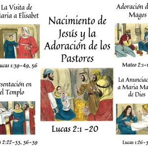 Infancia de Jesus / Catequesis del Buen Pastor / Annunciazione / Visita a Elisabet / Magos / Nacimiento / Presentación / Atrio / Español