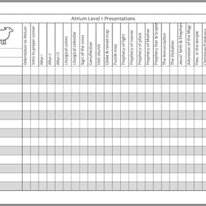 Atrium Präsentationen Tracking Arbeitsblatt | Ebene 1 | CGS| Katechese vom Guten Hirten | Religionspädagogik | KGS