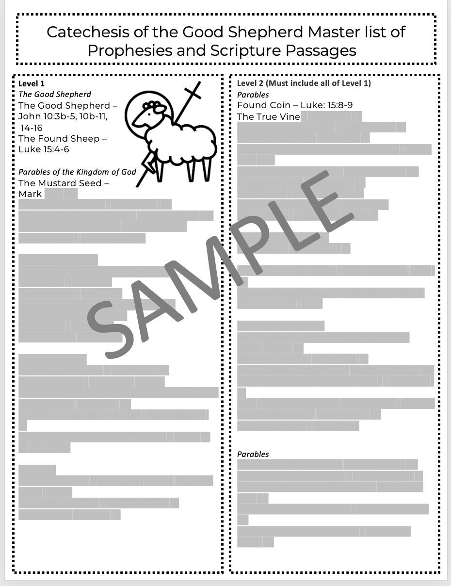 Master List for Prophesies and Scripture Verses for Levels 1 and 2| CGS|  Catechesis of the Good Shepherd | Religious Education - Etsy Australia