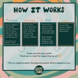 how to download printable art on Etsy