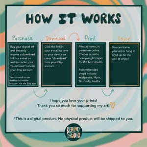 how to download printable art on Etsy.