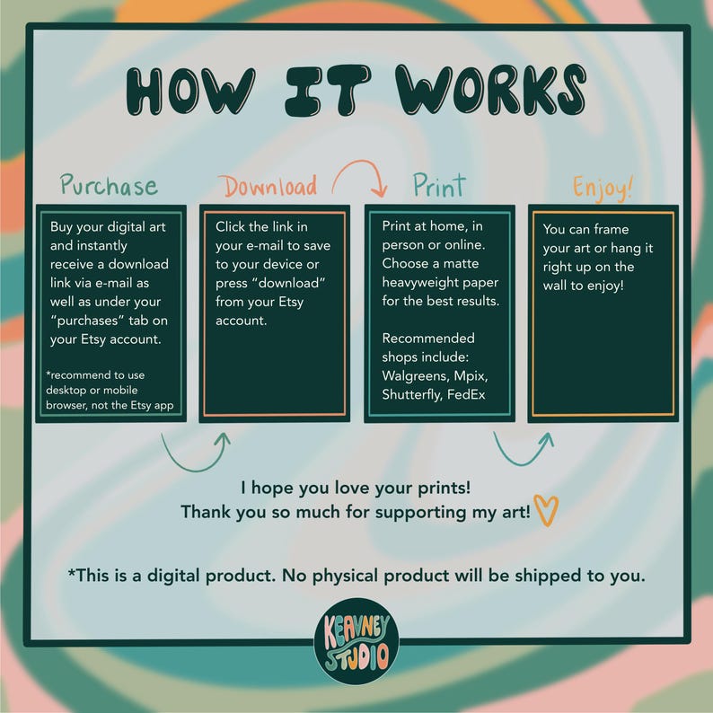 how to download printable art on Etsy.