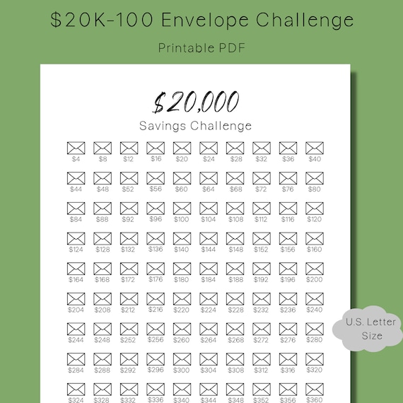 20K Savings Challenge, 100 Envelope Challenge, 20K in 100 Days