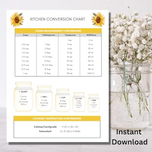 Sunflower Kitchen Conversion Chart, Printable Conversion Chart, Kitchen Measurements, Measurement Chart, Cooking Chart, Farmhouse Kitchen
