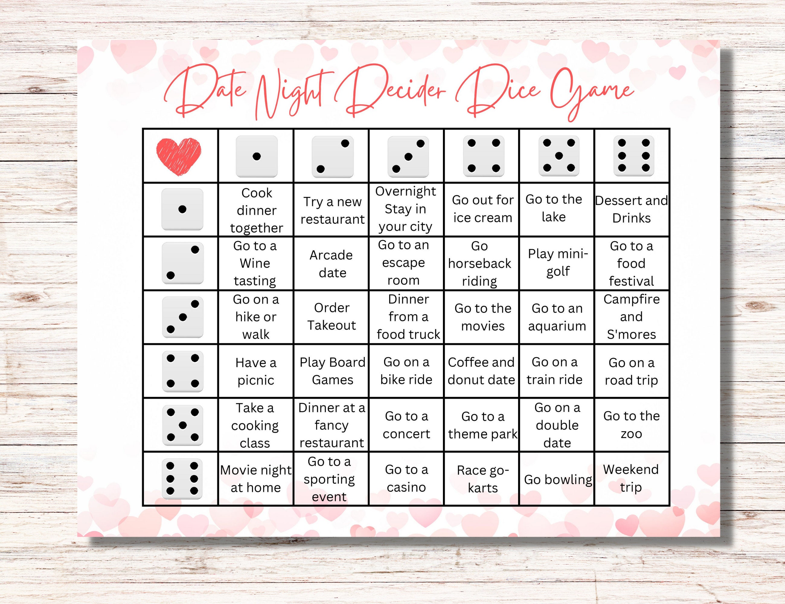 Dinner Decider and Date Night Decider Dice Game Bundle, Food Dice ...