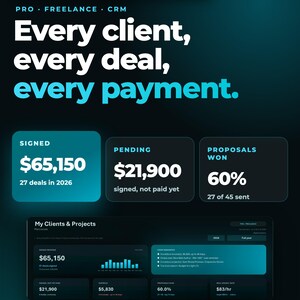 May include: A digital dashboard template for Excel and Google Sheets titled Pro Freelance CRM. It displays metrics like signed deals at $65,150, pending payments at $21,900, and a 60% proposal win rate. The interface features dark blue gradients and white text.