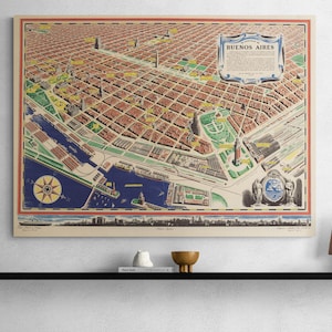 Vintage kaart van Buenos Aires 1950 panoramisch geïllustreerd geschiedenis Argentinië El Corazon De Buenos Aires stratenplan Poster Wall Art Home Decor