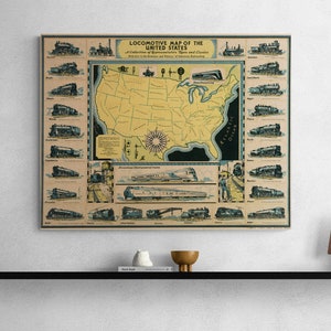 Vintage Locomotive Map of the United States 1935 Train Types Classes American Railroad History Old Train Poster Wall Art Home Decor Gift