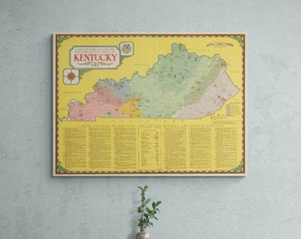 Vintage Map of Agriculture and Industry in the State of Kentucky 1935 Old USA Map Antique Print Poster Wall Art Retro Home Decor Gift