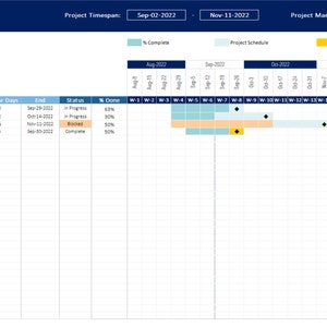 Simple Gantt Chart  | Excel Template