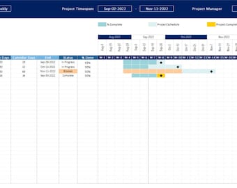 Automatic Gantt Chart Generator Simple to Use Excel Gantt - Etsy