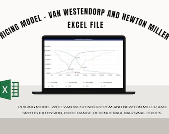 Pricing Model with Van Westendorp PSM and Newton Miller | Pricing Model