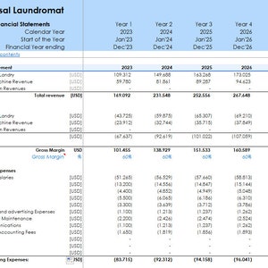 Self-service Laundromat Financial Model and Budget Control Template - Etsy