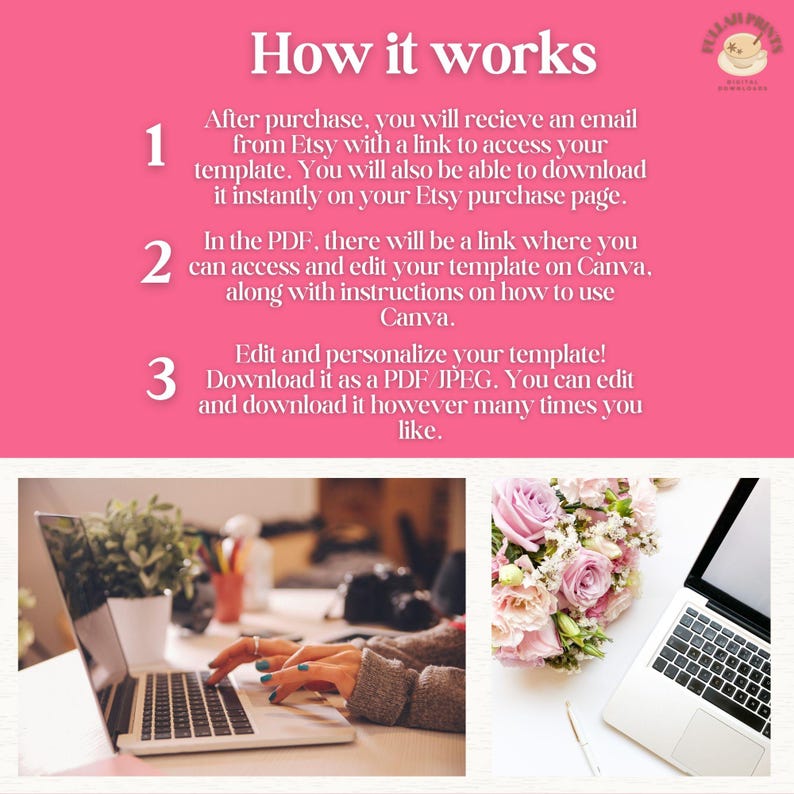 May include: A pink and white graphic with three numbered steps explaining how to use a digital template. The steps include receiving an email with a link to access the template, editing the template on Canva, and downloading the template as a PDF or JPEG.