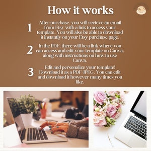 May include: Image with text "How it works" and numbered steps. A person types on a laptop. A bouquet of pink and white flowers and a laptop are on a white surface. The text explains how to access and edit a template on Canva.