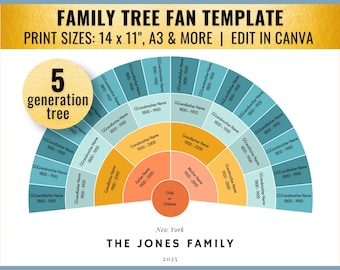 Boho 5 Generation Family Tree Fan Template (14x11 & A3, Canva)