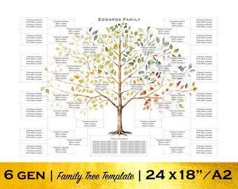 Canva Family Tree Template - Spring Tree Chart - 6 Generations - 24 x 18" & A2 - by BeksPress