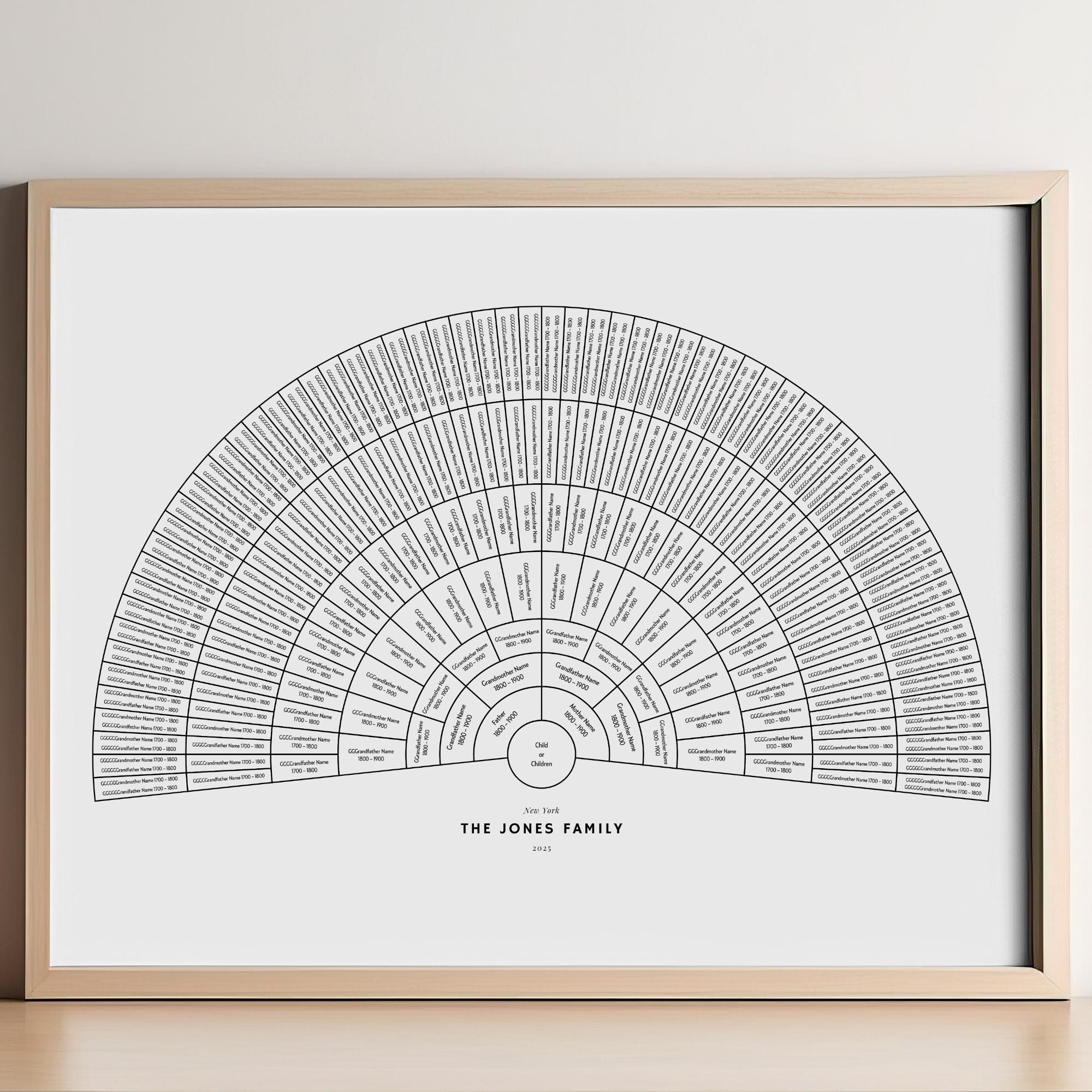 B&W 8 Generation Family Tree Fan Chart Template (30x20, Canva) - Etsy