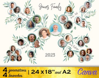 Family Tree with Photos - Canva Template - 4 Generations - 4 Branches - 24 x 18" & A2 by BeksPress