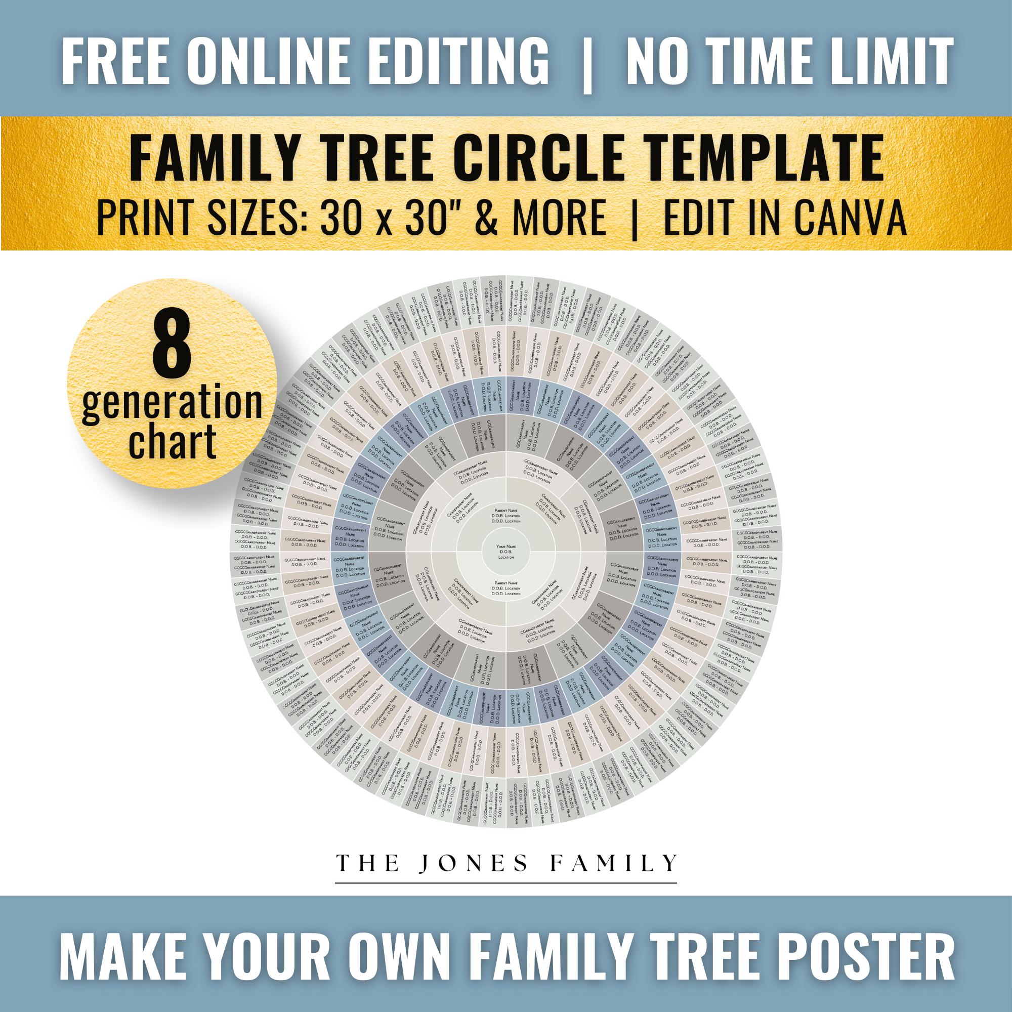 Coastal 8 Generation Family Tree Circle Template (30x30, Canva)