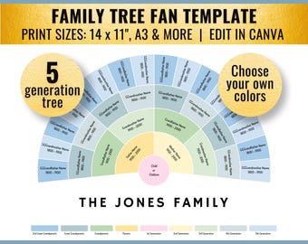 DIY Color: 5 Generation Rainbow Family Tree Fan Template (14x11 & A3, Canva)