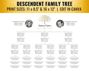 6-8 Children, Descendent Family Spring Tree, 4 Generations: (11x8.5 - 16x12, Canva)