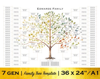 Canva Family Tree Template - Spring Tree Chart - 7 Generations - 36 x 24" & A1 - by BeksPress