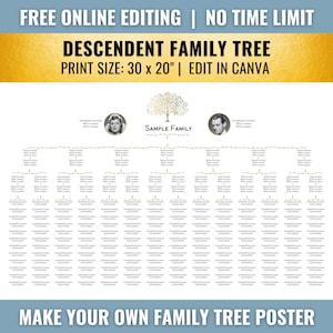 May include: A family tree poster design with the text "DESCENDENT FAMILY TREE" and "PRINT SIZE: 30 x 20". The poster includes space for family names and dates, with the text "MAKE YOUR OWN FAMILY TREE POSTER".
