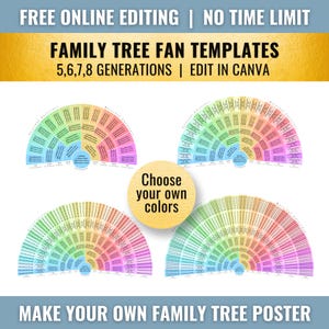 Puede incluir: Imagen digital que presenta cuatro plantillas de abanico de árbol genealógico coloridas. Las plantillas tienen forma de semicírculo, diseñadas para la historia familiar, con espacio para nombres y fechas. El texto en la parte superior dice "FREE ONLINE EDITING | NO TIME LIMIT" y "FAMILY TREE FAN TEMPLATES". La imagen también incluye el texto "MAKE YOUR OWN FAMILY TREE POSTER".