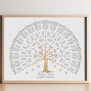 May include: A framed family tree print with a light wood frame. The tree illustration features a brown trunk and branches with leaves in shades of green, purple, and pink. The text "The Jones Family" is at the base of the tree.