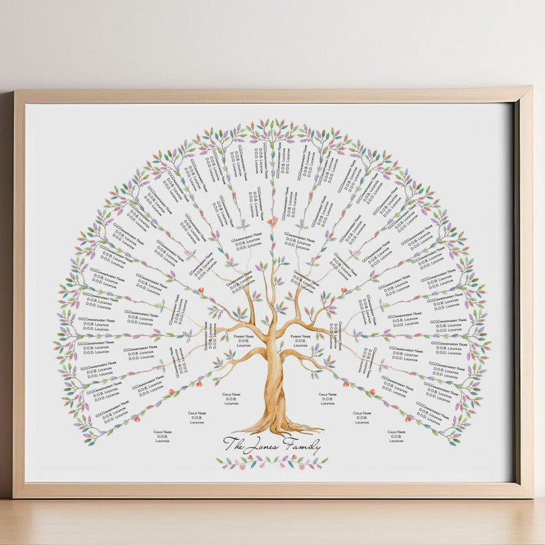 May include: A framed family tree print with a light wood frame. The tree illustration features a brown trunk and branches with leaves in shades of green, purple, and pink. The text "The Jones Family" is at the base of the tree.