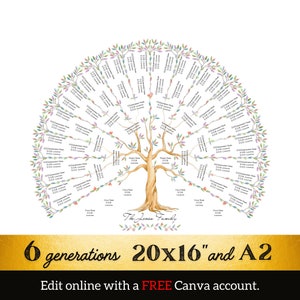 May include: A family tree design with a watercolor-style illustration of a tree with six generations. The tree is brown with green and purple leaves. The text "The Jones Family" is at the bottom. The size is 20x16 inches.