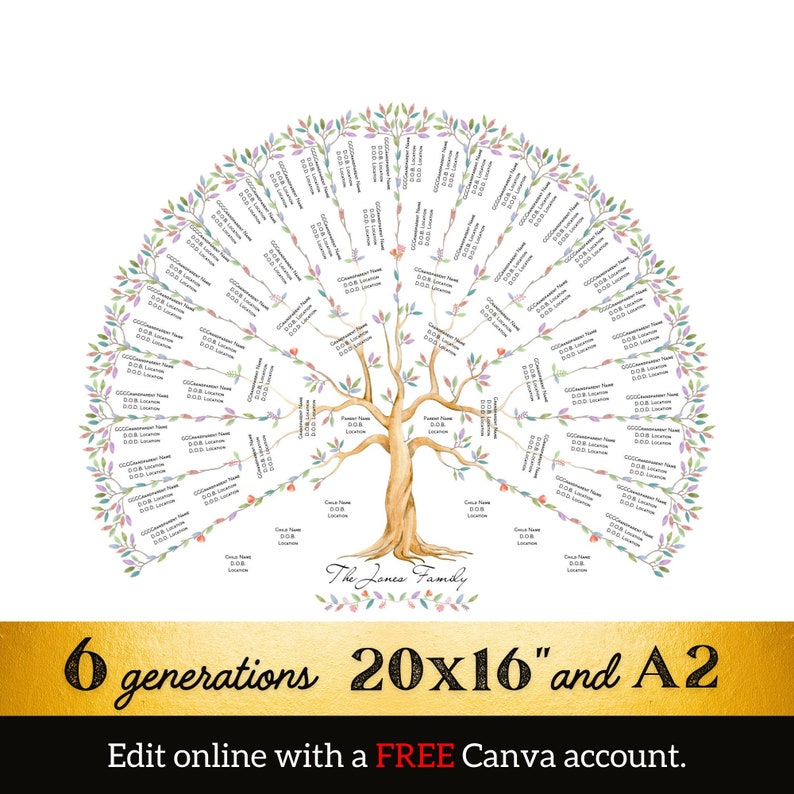 May include: A family tree design with a watercolor-style illustration of a tree with six generations. The tree is brown with green and purple leaves. The text "The Jones Family" is at the bottom. The size is 20x16 inches.