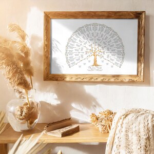 May include: A framed family tree print with a wooden frame. The tree illustration features a golden trunk and branches, with names and dates on the leaves. The text "The [Family] Family" is at the base of the tree.
