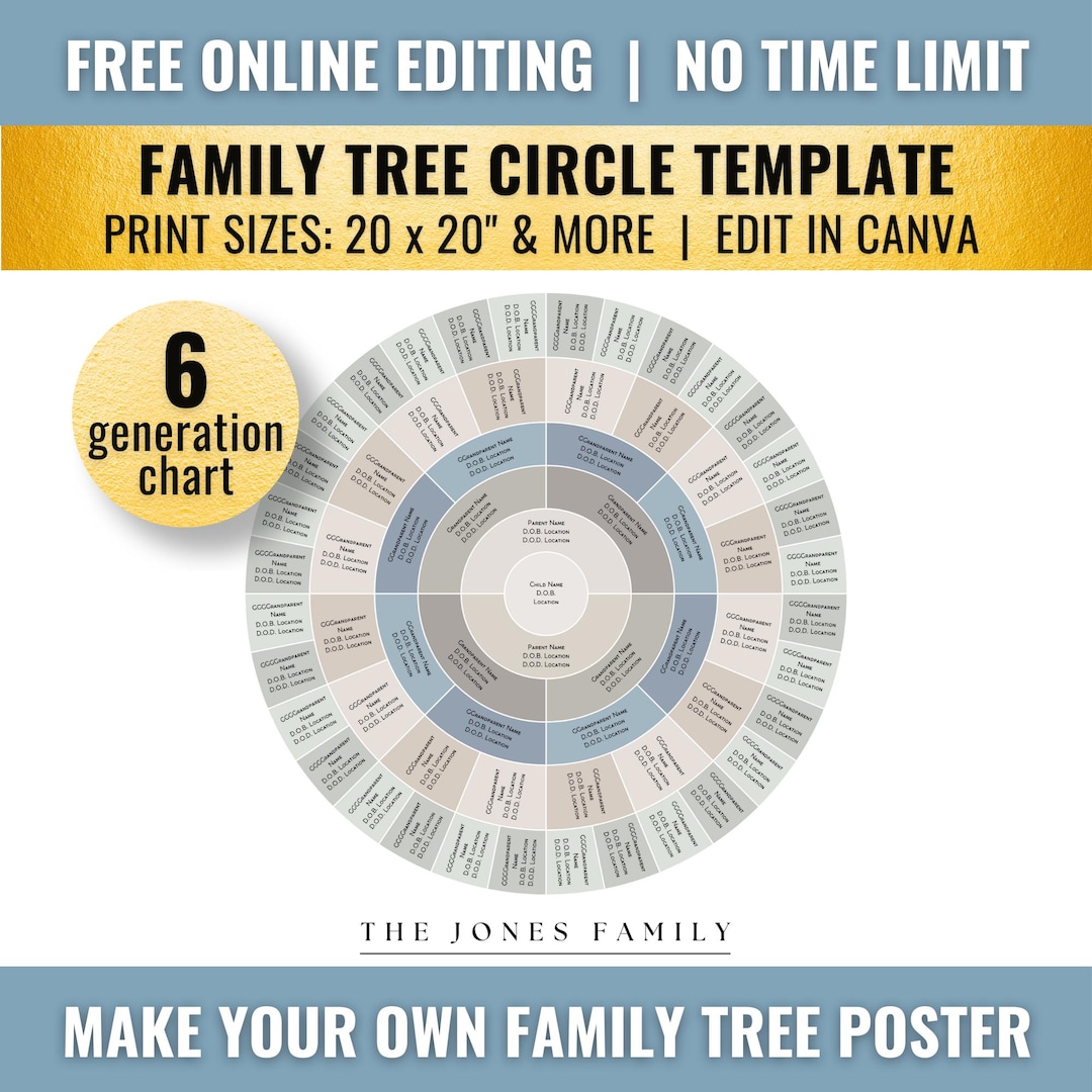 Family Tree Template - Circle Chart - Coastal Color Palette - 6 ...