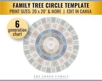 Coastal 6 Generation Family Tree Circle Template (20x20", Canva)