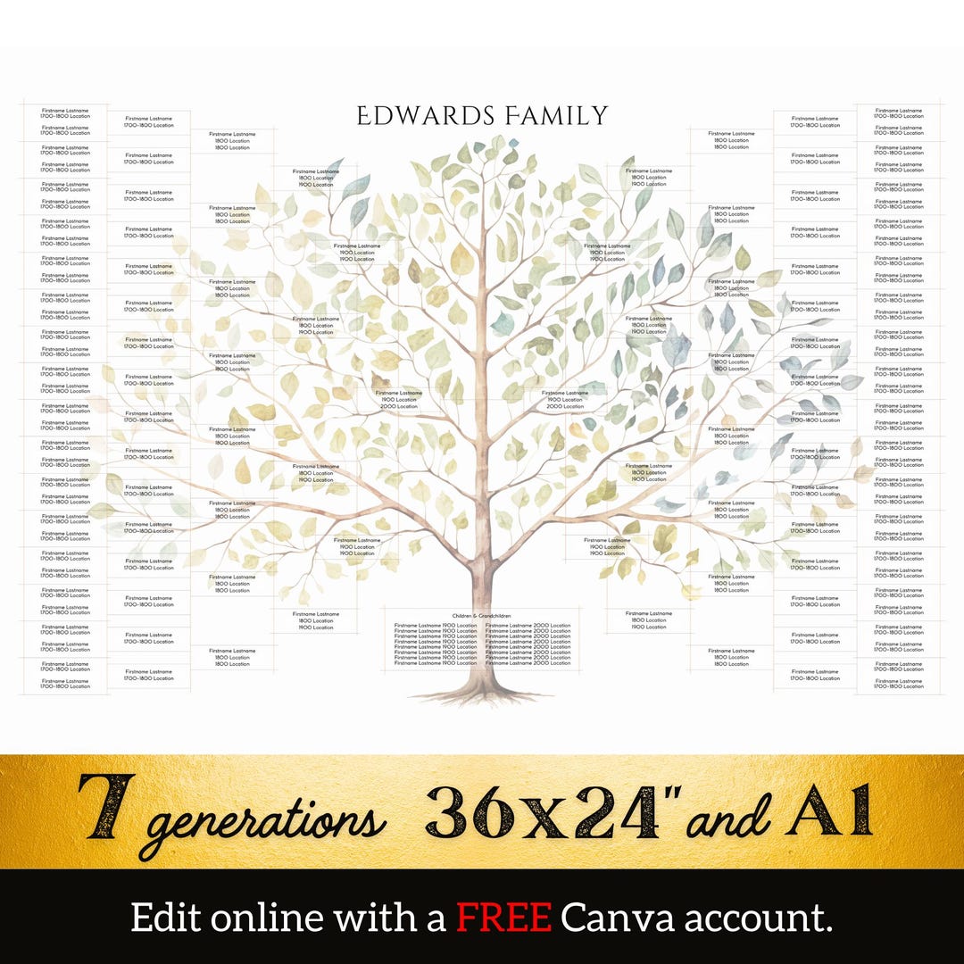 Spring Tree 7 Generation Family Chart Template (36x24 & A1, Canva) - Etsy