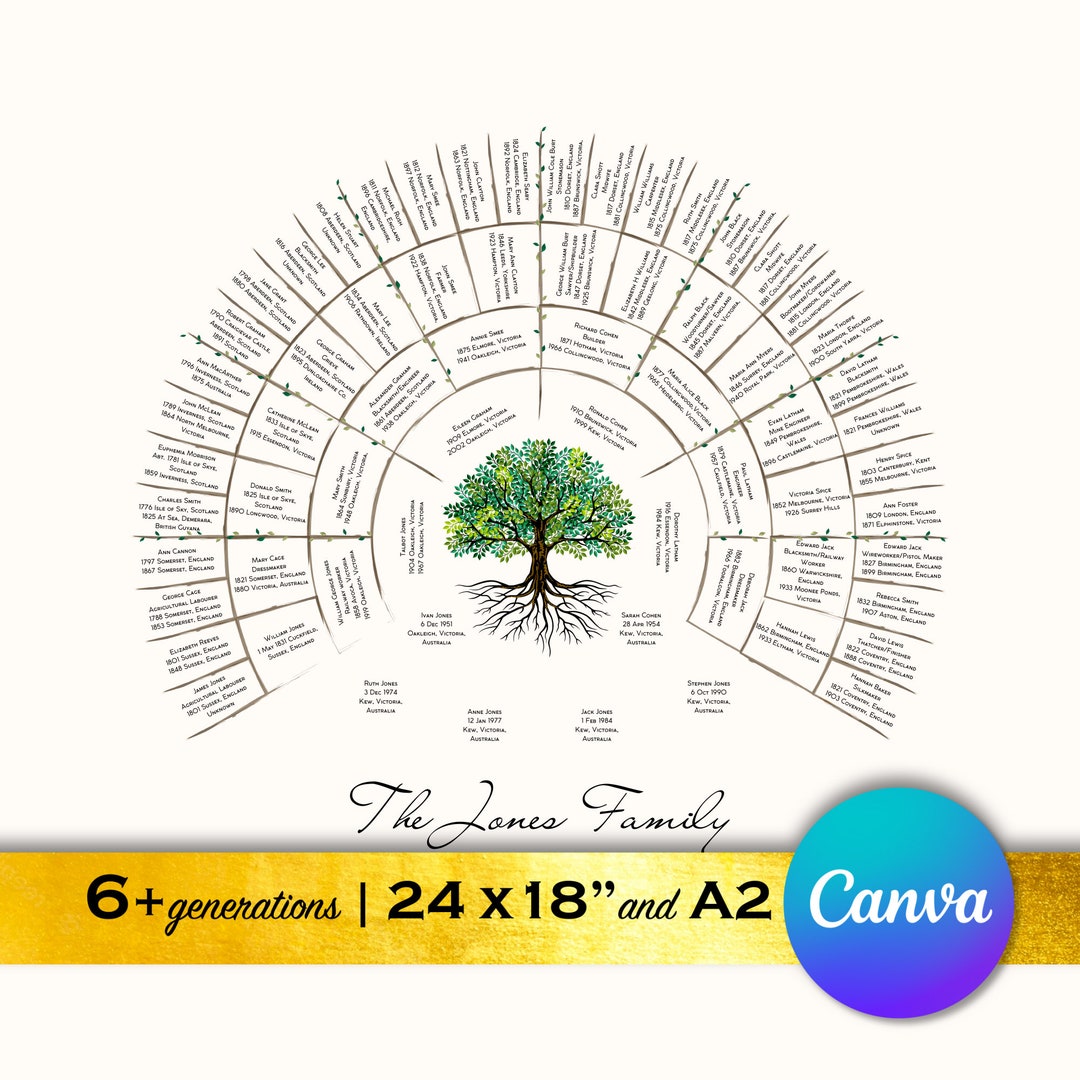 Family Tree Canva Template 6 Generation Tree of Life Design - Etsy