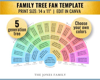 DIY Color: 5 Generation Sunrise Family Tree Fan Template (14x11 & A3, Canva)