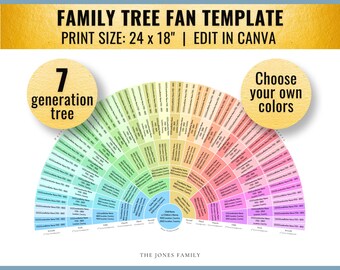 DIY Color: 7 Generation Sunrise Family Tree Fan Template (24x18, Canva)