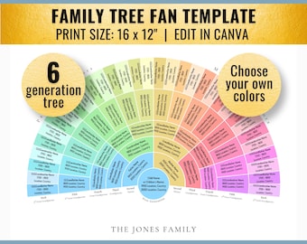DIY Color: 6 Generation Sunrise Family Tree Fan Template (16x12, Canva)