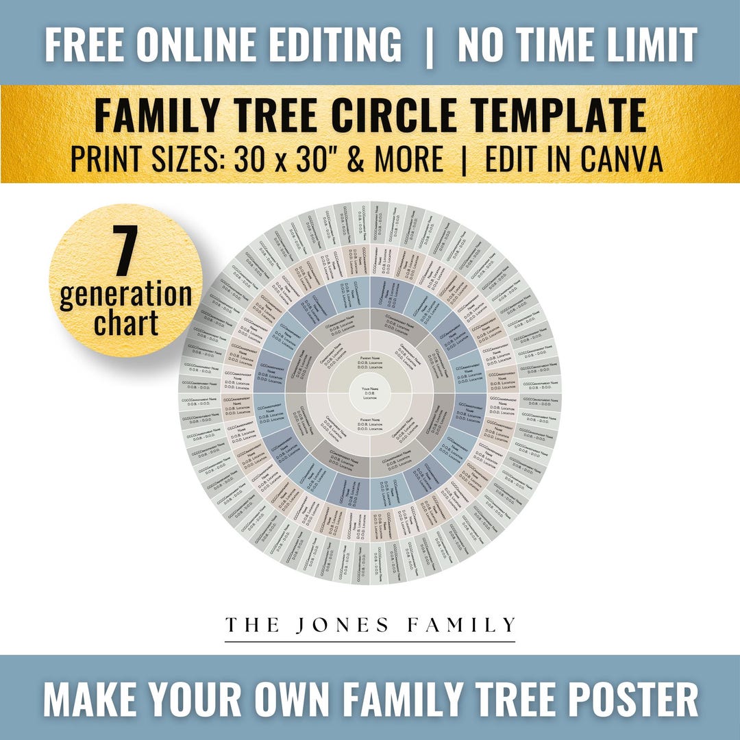 Family Tree Template - Circle Chart - Coastal Color Palette - 7 ...