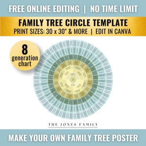 Family Tree Template - Circle Chart - Moss Green Color Palette - 8 Generations - Edit in Canva - 30 x 30" - by BeksPress