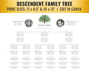 6-8 Children, Descendent Family Life Tree, 4 Generations (11x8.5 - 16x12, Canva)