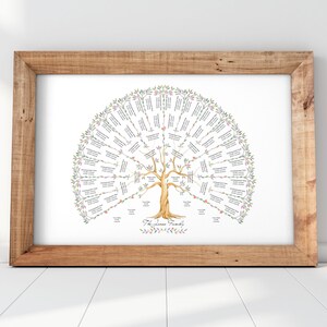 May include: A framed family tree print with a light brown wooden frame. The tree illustration features a light brown trunk and branches, with leaves and small flowers in pastel colors. The text "The Jones Family" is at the bottom.