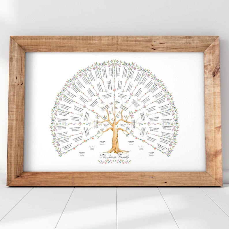 May include: A framed family tree print with a light brown wooden frame. The tree illustration features a light brown trunk and branches, with leaves and small flowers in pastel colors. The text "The Jones Family" is at the bottom.