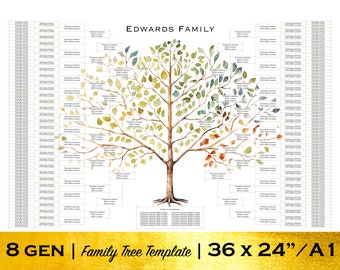 Modello di albero genealogico Canva - Grafico dell'albero primaverile - 8 generazioni - 36 x 24" e A1 - di BeksPress